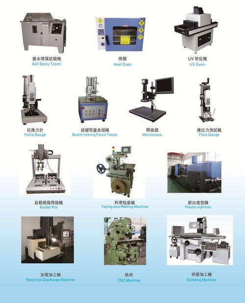 東莞市信音電子科技 專業(yè)、高效的技術(shù)服務(wù)解決方案